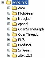 current folder arrangement
